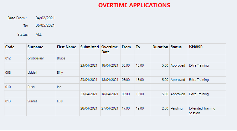 Connect Reports - Management - Applications - Overtime Claim Request
