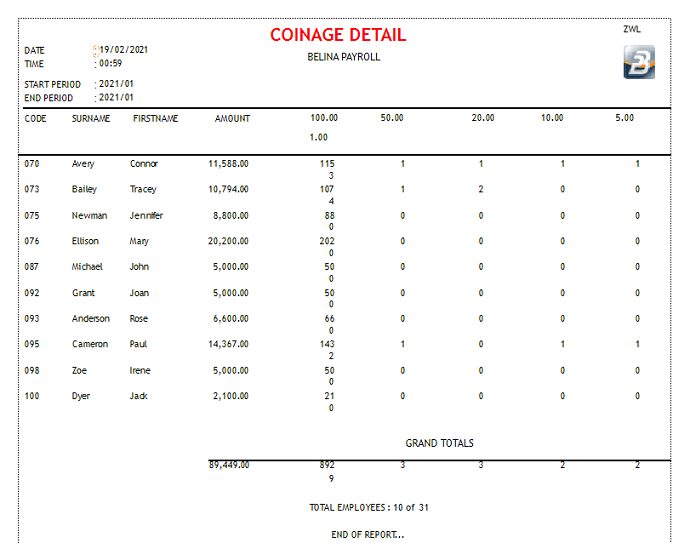 Reports - Coinage Detail