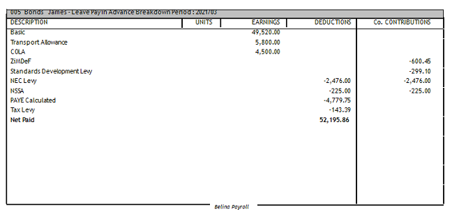 Reports - Leave Paid in Advance