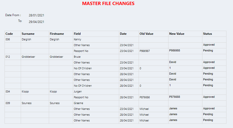 Connect Reports - Management - Masterfile Changes - Masterfile Changes