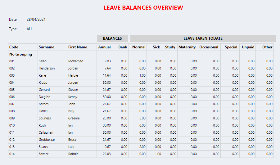 Connect Reports - Management - Balances - Leave Balances Overview