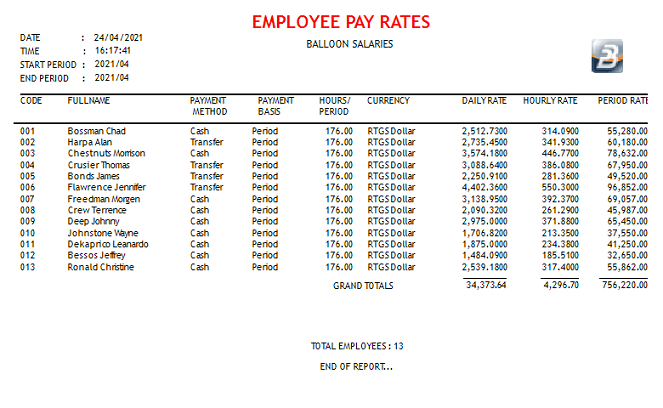 Reports - Employee Pay Rates