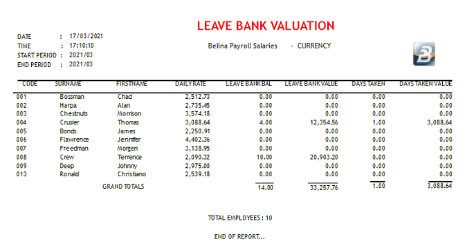 Reports - Leave Bank Valuation