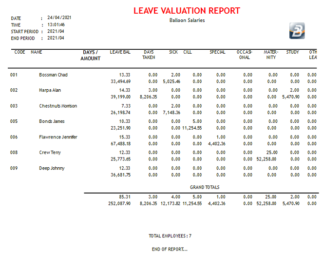 Reports - Leave Valuation