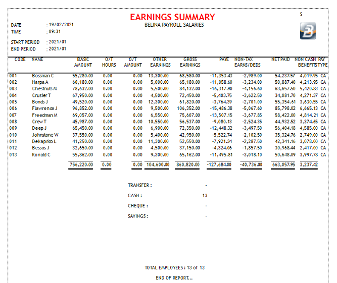 Reports - Earnings Summary