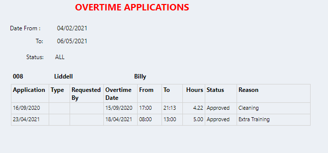 Connect Reports - Employee - Applications - Overtime Applications