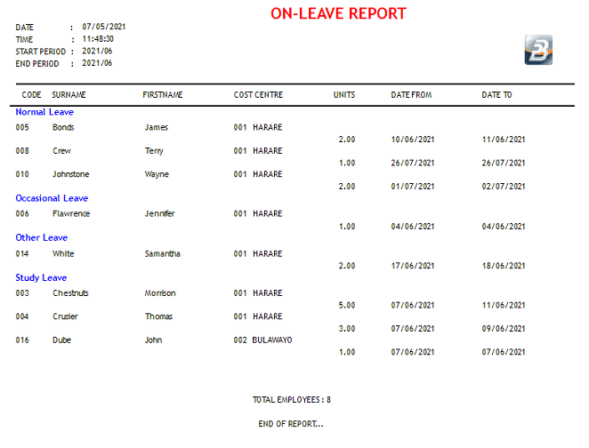 Reports - On-Leave