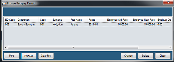 Backpay Table