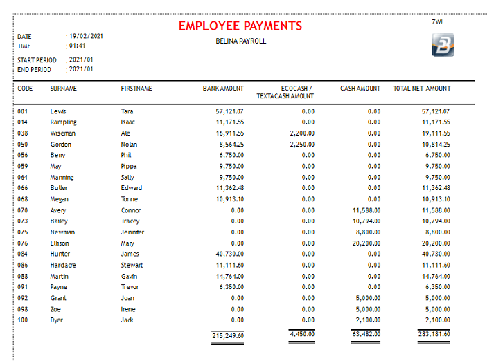 Reports - Employee Payments