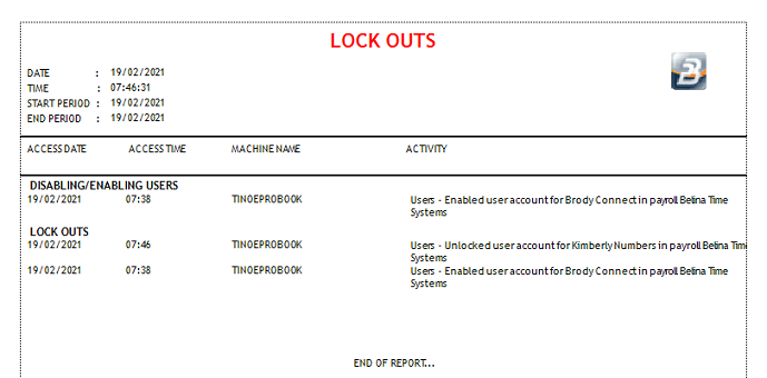 Reports - Audit Lockouts