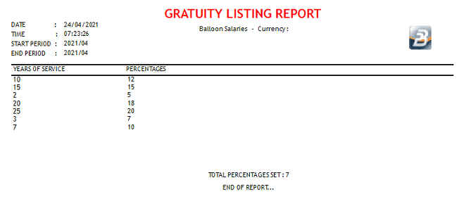 Reports - Gratuity Listing
