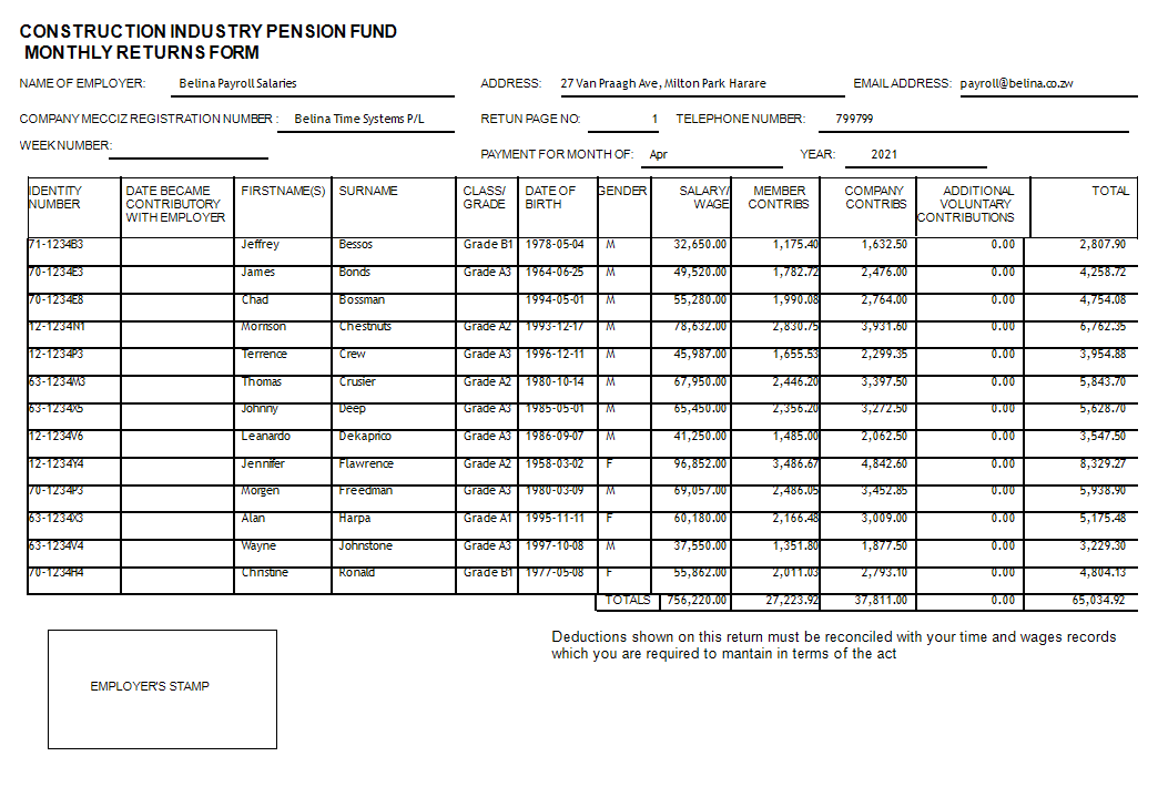 Reports - NEC Construction Pension