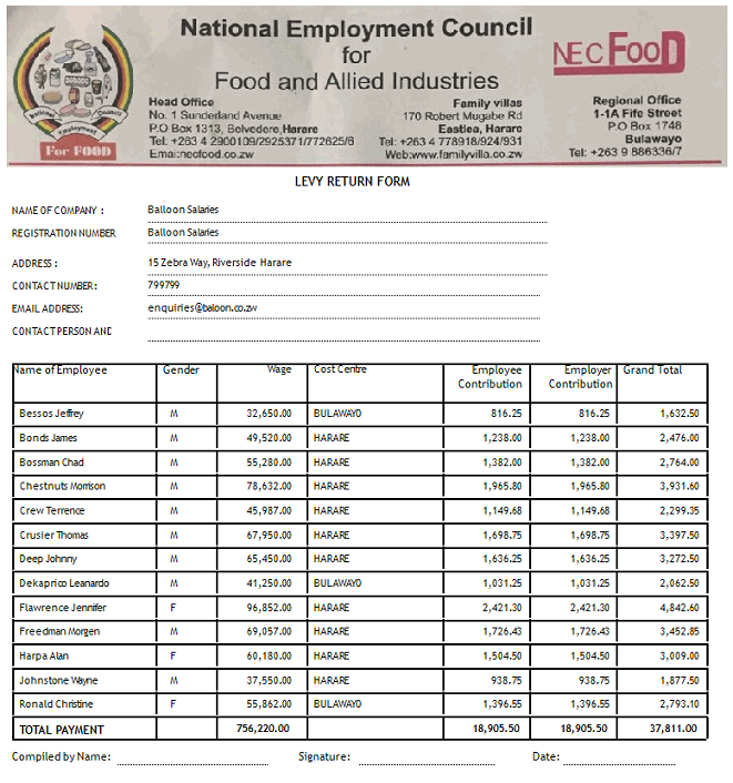 Reports - NEC Food and Allied