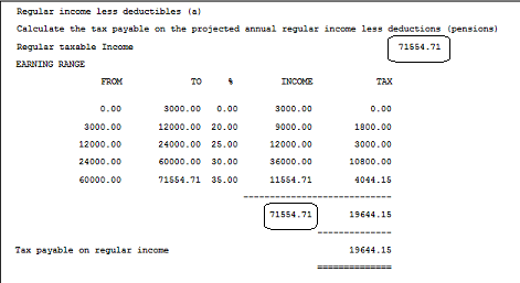 FDS Average - Tax Payable