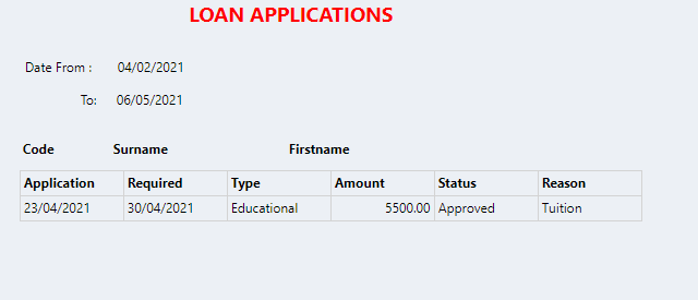 Connect Reports - Employee - Applications - Loan
