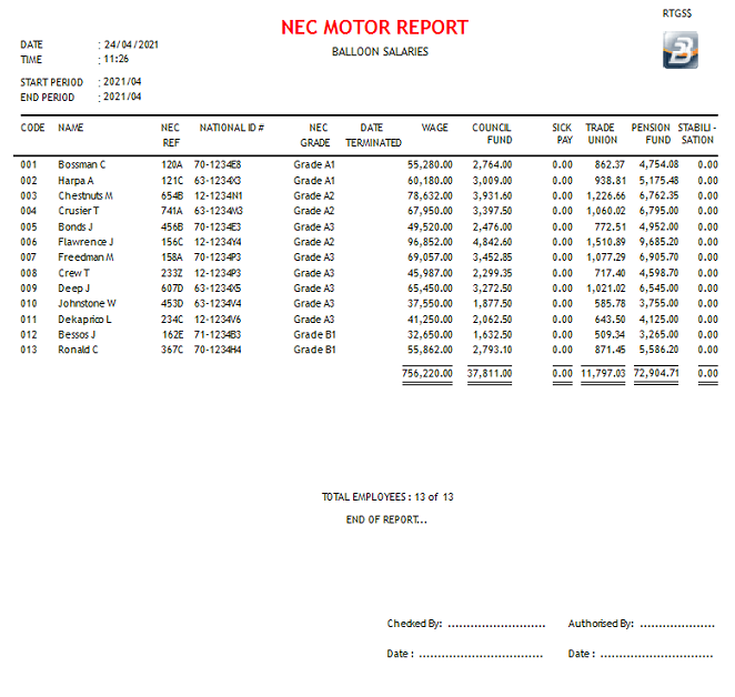 Reports - NEC Motor