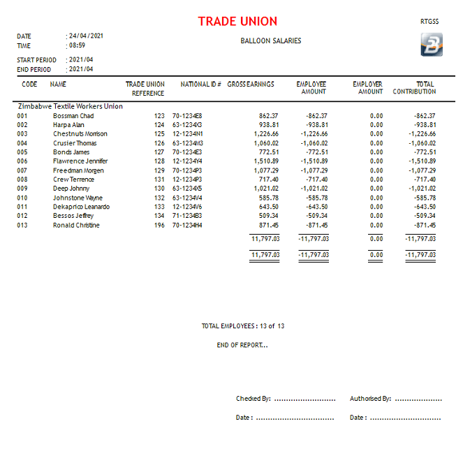 Reports -Trade Union