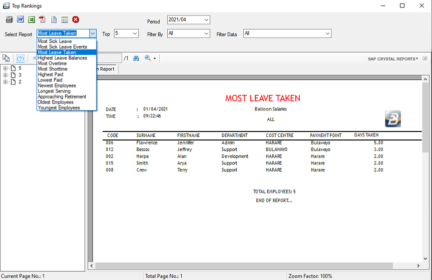 Reports - Most Leave Taken (Ranking Reports)