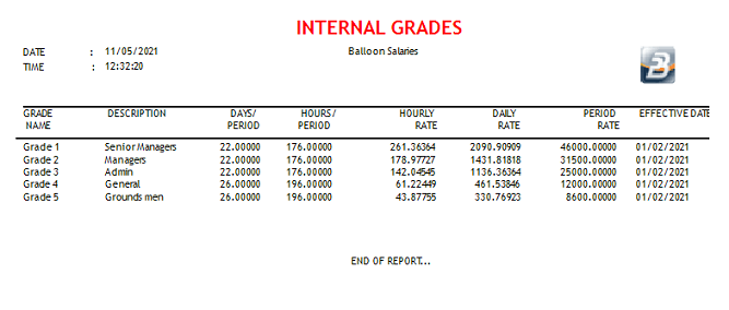 Reports - Internal Grades