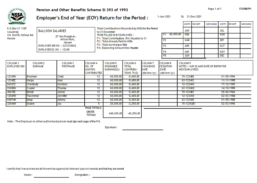 Reports - NSSA P16