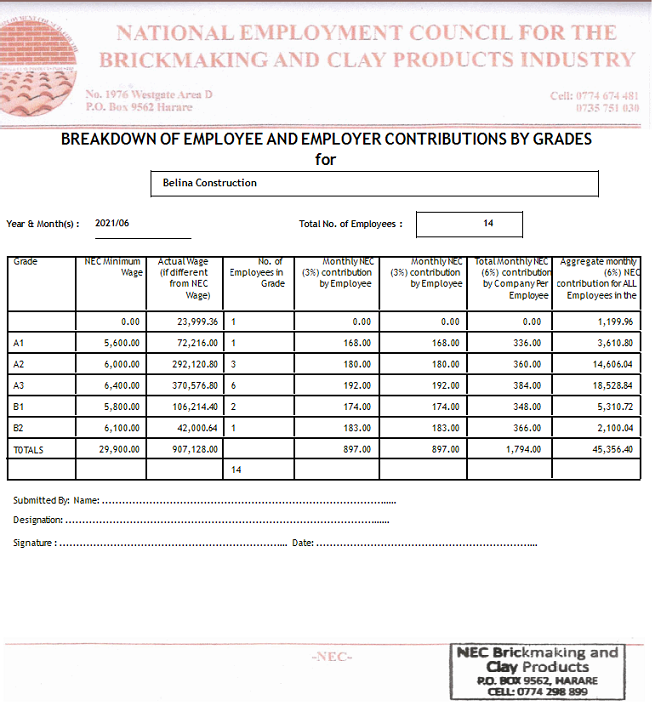 Reports - NEC Brickmaking and Clay Products