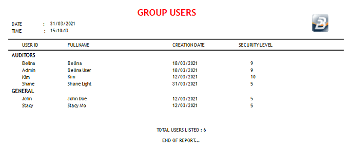 Reports - Group Users