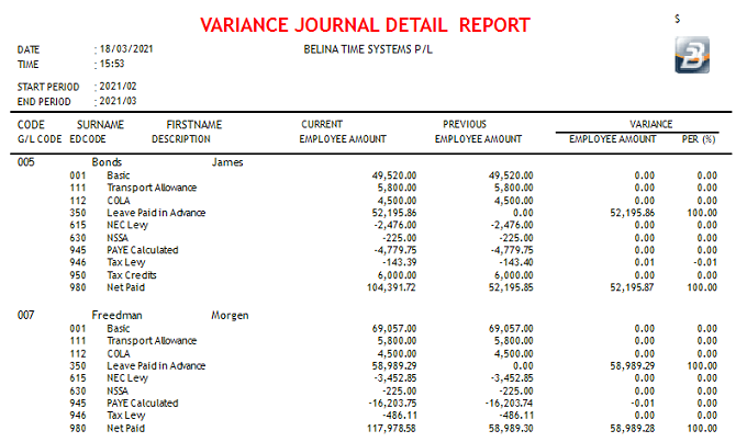 Reports - Variance Journal Detail
