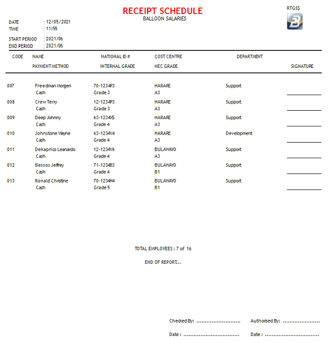 Reports - Receipt Schedule - Standard