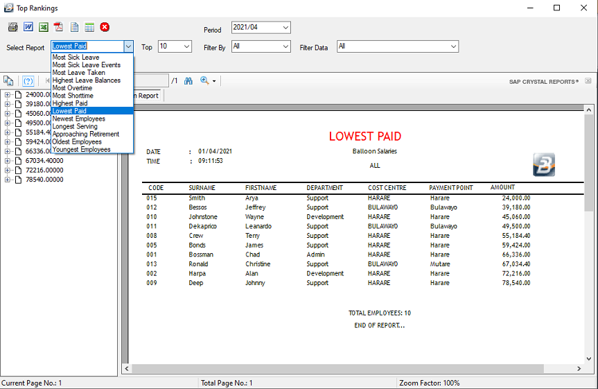 Reports - Lowest Paid (Ranking Reports)