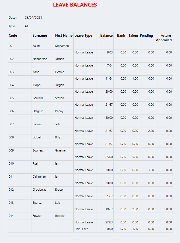 Connect Reports - Management - Balances - Leave Balances