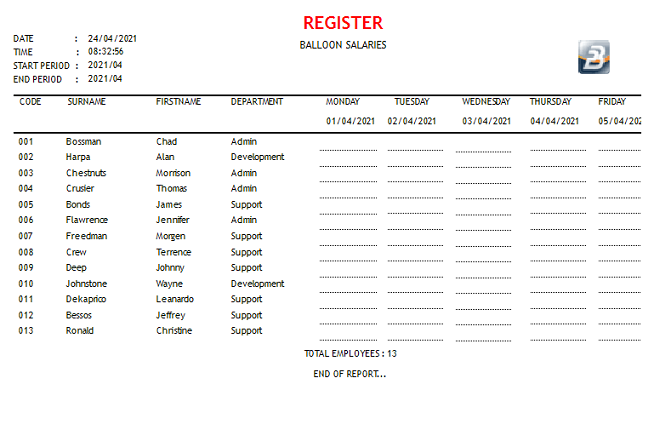 Reports - Register