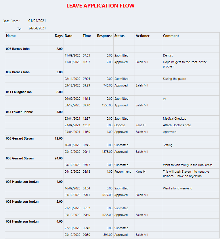 Connect Reports - Admin - Application Flow - Leave