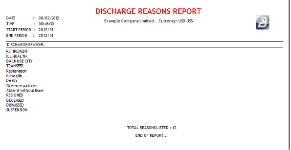Reports-P-Discharge Reasons