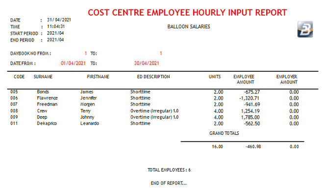 Reports - Cost Centre Employee Hourly Input