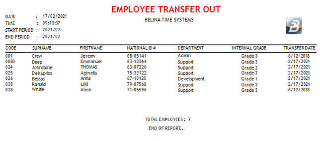 Reports - Employee Transfer Out