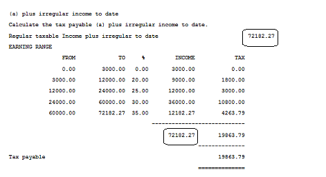 FDS Average - Tax Payable2