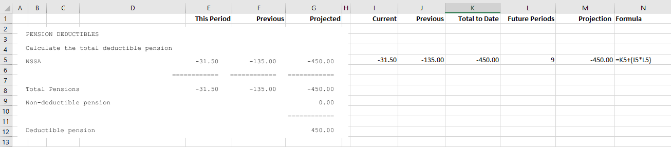 TaxDisplay-Forecast - Pension