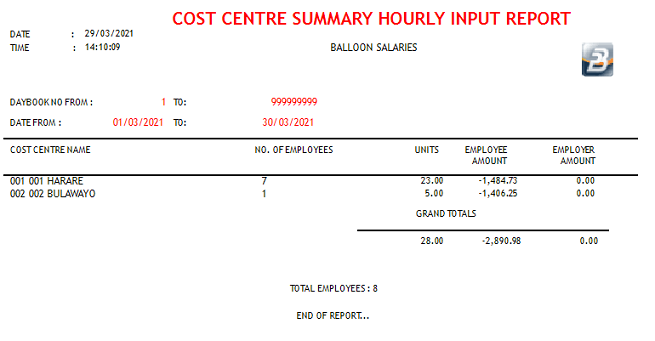 Reports - Cost Centre Summary Hourly Input