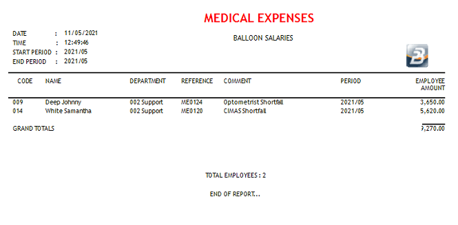 Reports - Medical Expenses