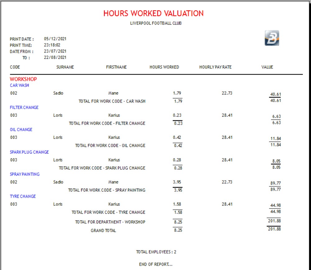 HoursWorkedValuationReport