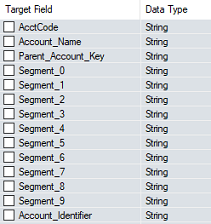 ImportExcelSAPGeneralLedgerCodes