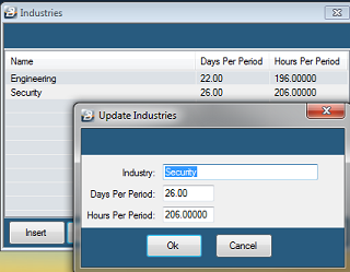 Industries