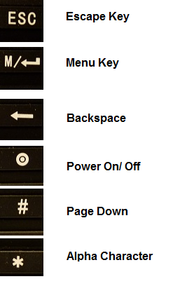Keypadkeys