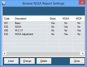 NSSAAdjustment