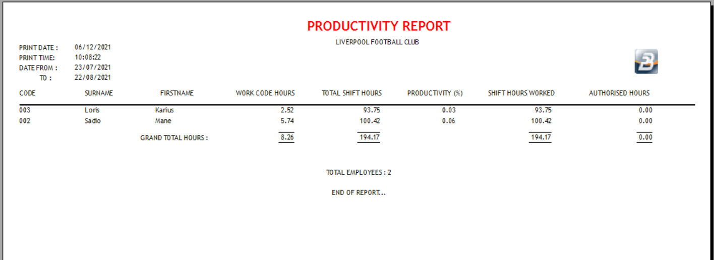 ProductivityPerDayReport