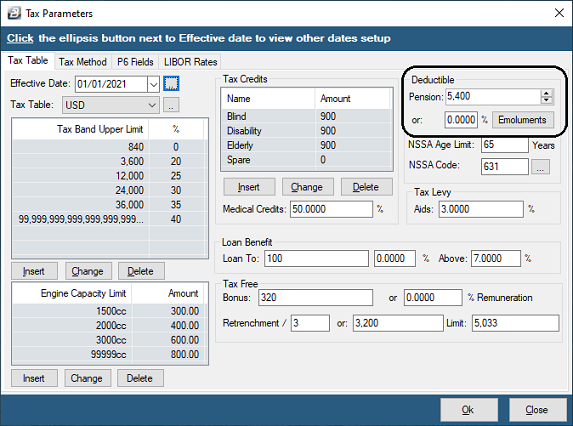 TaxDeductions