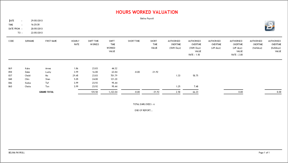 TC-HoursValuation