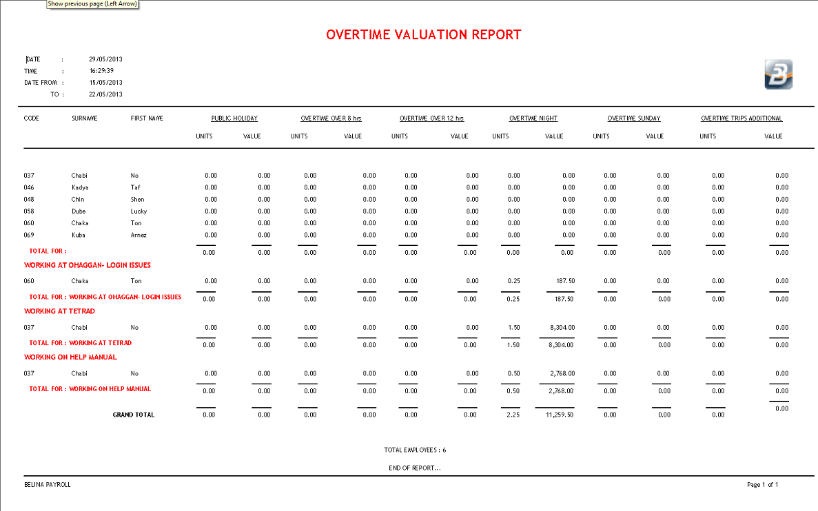 TC-OvertimeValuation