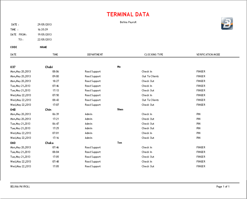 TC-TerminalData