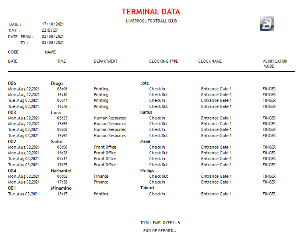 TerminalData